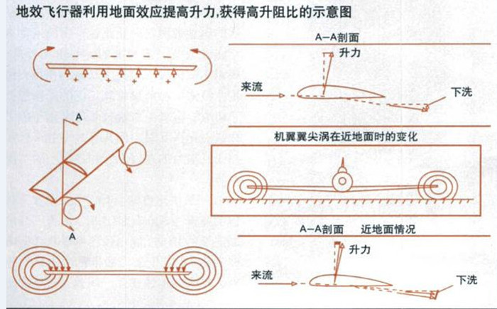 這架飛機(jī)會(huì)“鐵掌水上漂”，你會(huì)嗎？3.jpg